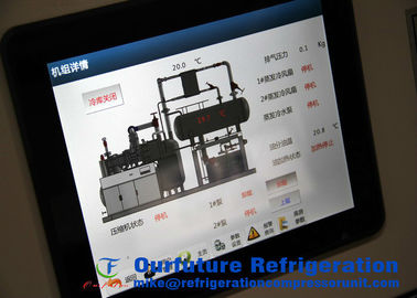 Sistema di refrigerazione di CO2 del NH3 di VFD per la stanza centigrado del congelatore -55